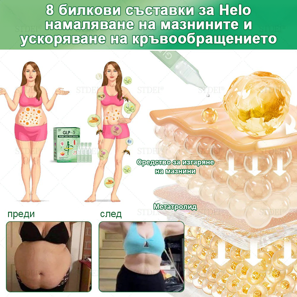 💎| Официален магазин | 𝑆𝑇𝐷𝐸𝐼® 𝐺𝐿𝑃-1 Отслабване Орален разтвор - 👨⚕️ Затлъстяване, сърдечно-съдови заболявания, диабет и други проблеми