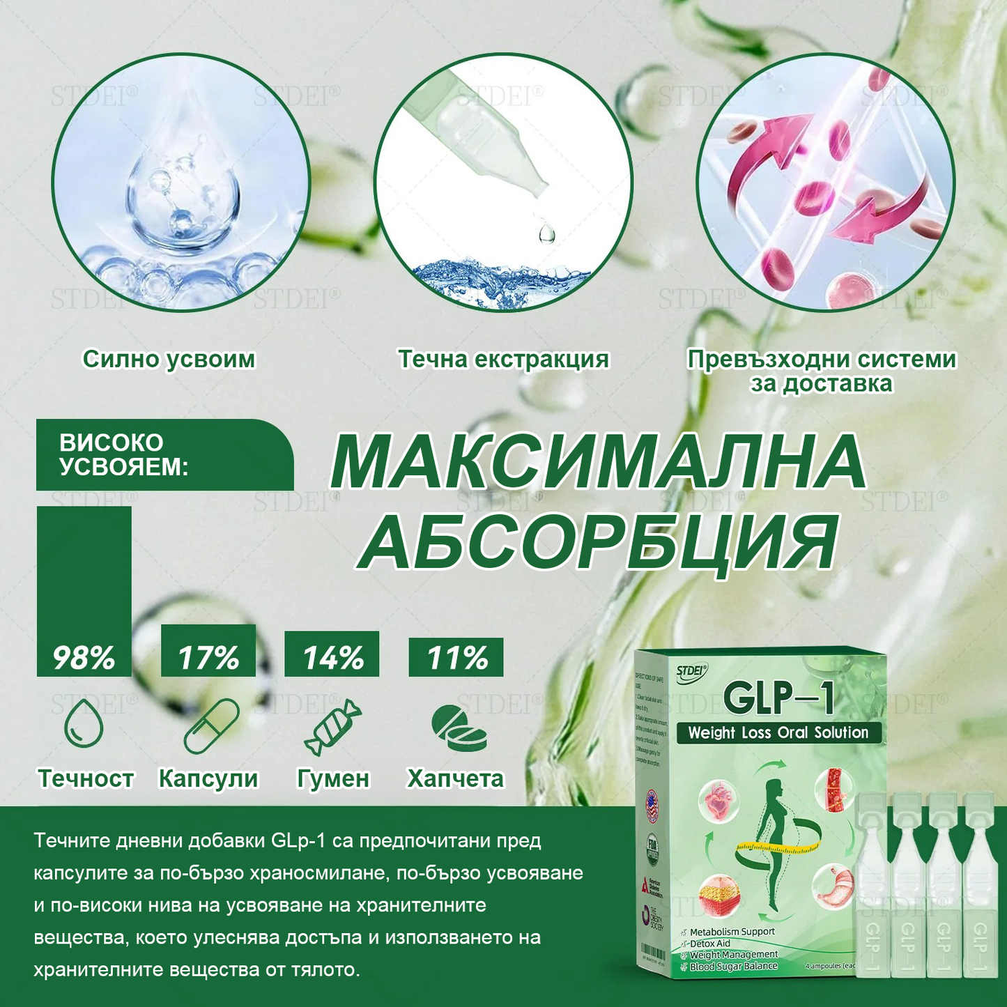 💎| Официален магазин | 𝑆𝑇𝐷𝐸𝐼® 𝐺𝐿𝑃-1 Отслабване Орален разтвор - 👨⚕️ Затлъстяване, сърдечно-съдови заболявания, диабет и други проблеми