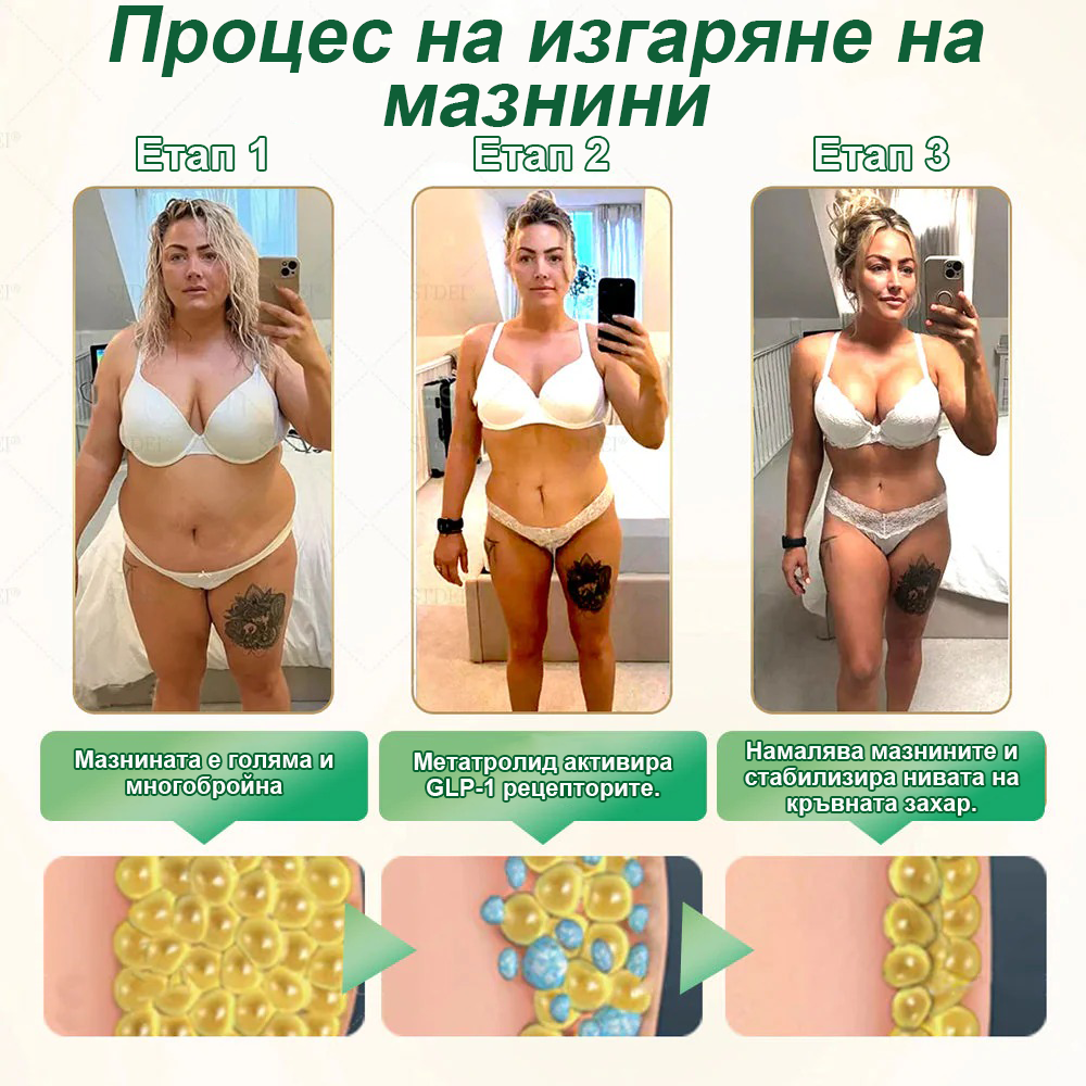 💎| Официален магазин | 𝑆𝑇𝐷𝐸𝐼® 𝐺𝐿𝑃-1 Отслабване Орален разтвор - 👨⚕️ Затлъстяване, сърдечно-съдови заболявания, диабет и други проблеми